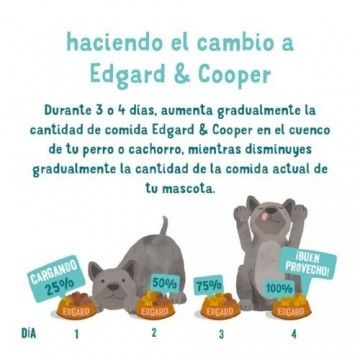 Edgard & Cooper Cachorro Terrina com Pato e Galinha 150 gr