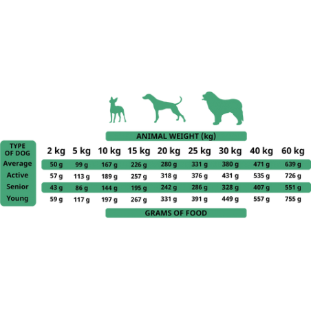 Alpha Spirit The Only One Pato
