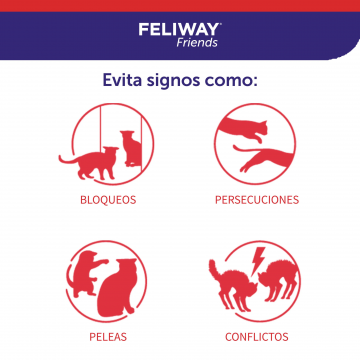 Feliway Friends Recambio 48 ml