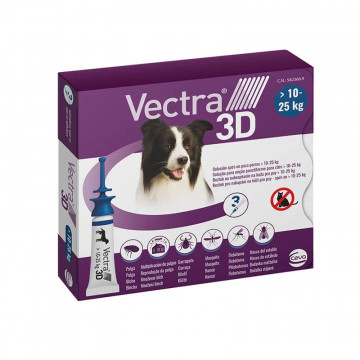 Vectra 3D Pipetas...