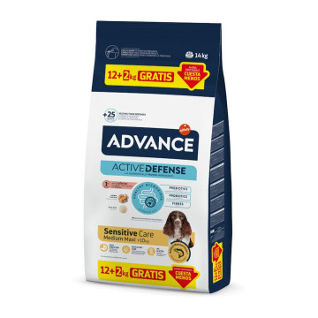 Advance Sensitive Salmon &...